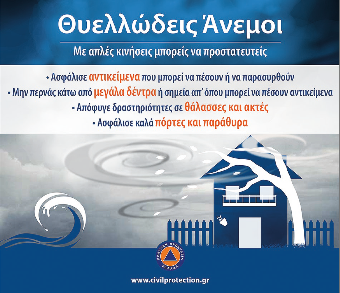 Θυελλώδεις άνεμοι