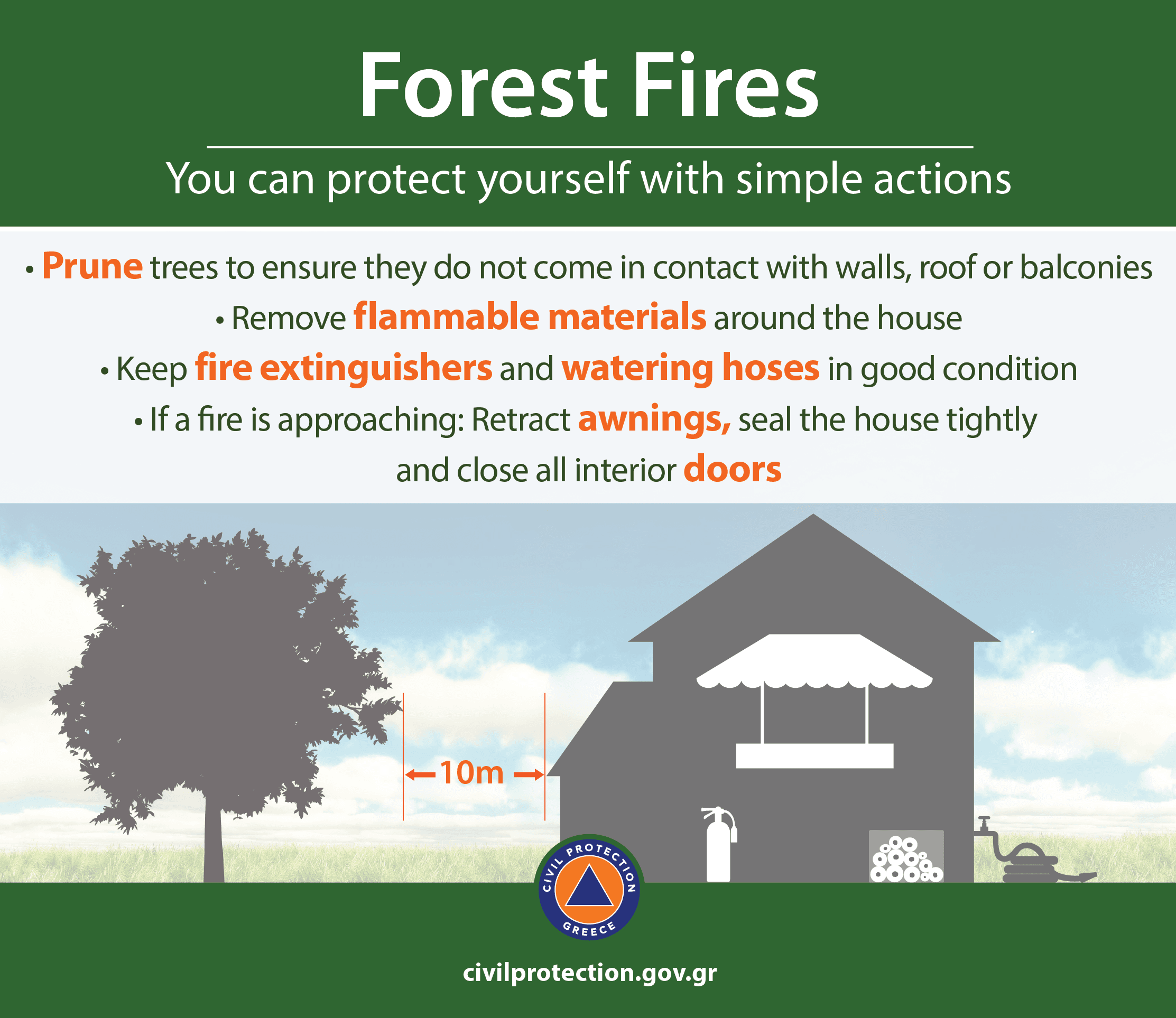 Ψηφιακή κάρτα για δασικές πυρκαγιές 1 - civilprotection.gov.gr