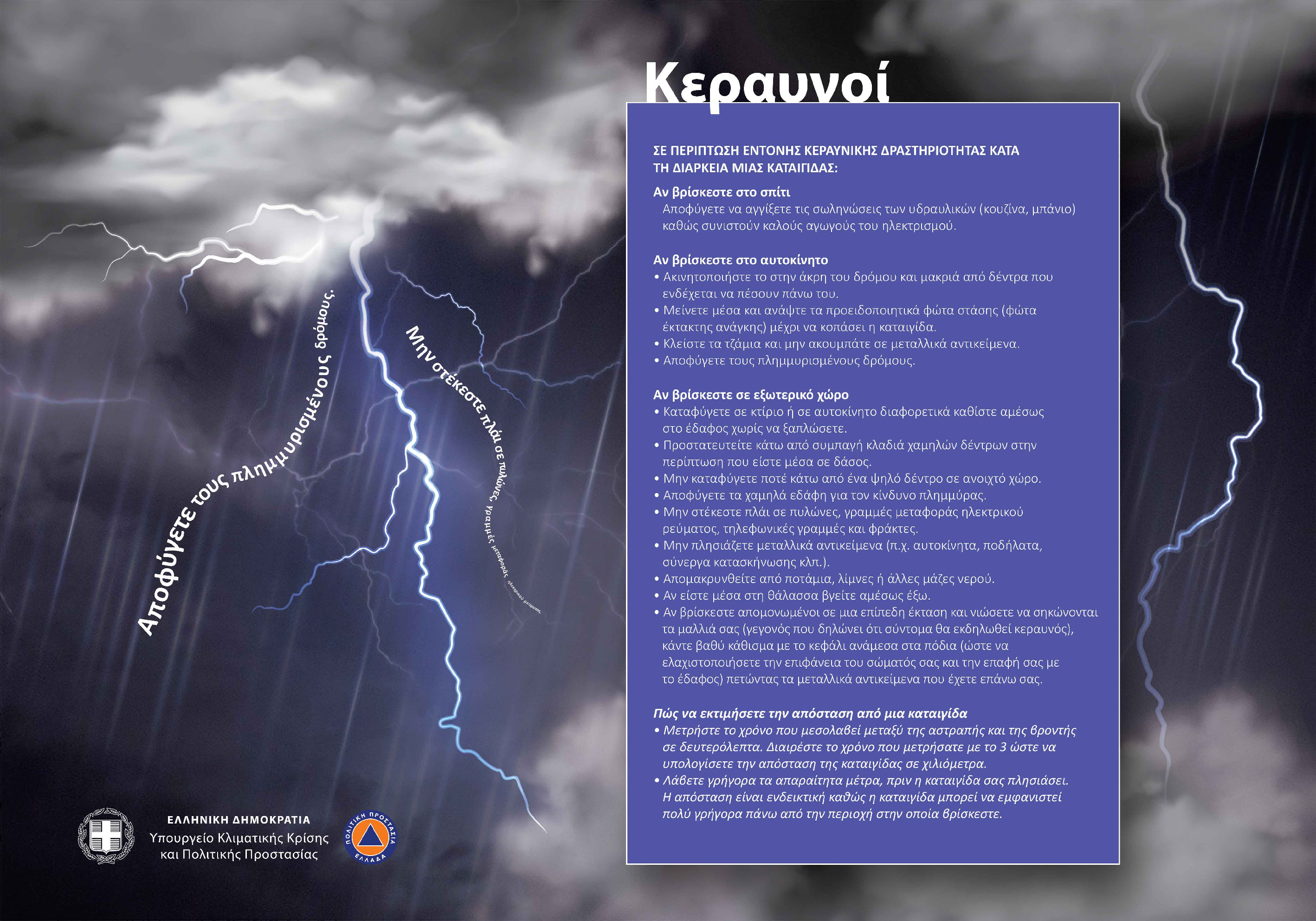 TEST - Ψηφιακή αφίσα για κεραυνούς