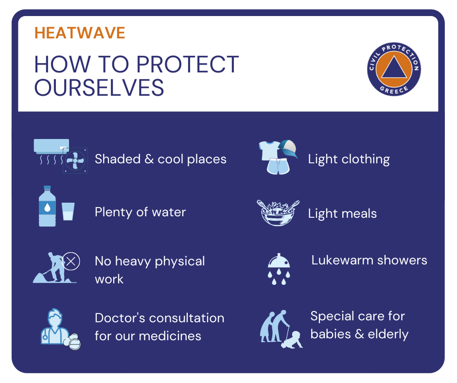 Heatwave-How to protect ourselves - civilprotection.gov.gr