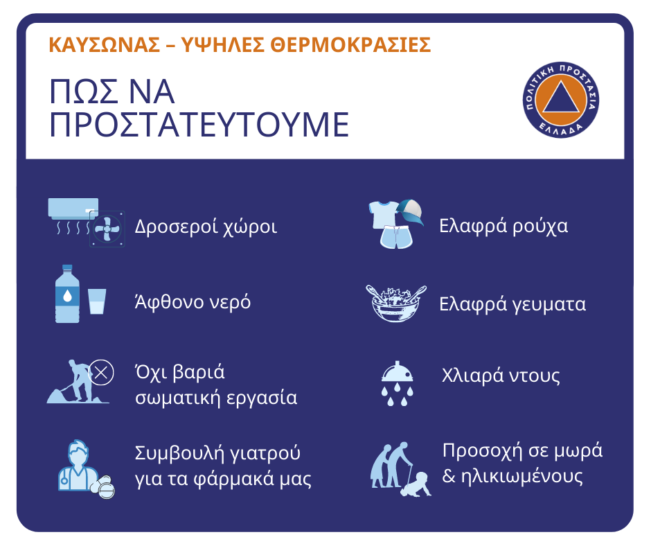 Καύσωνας-Πώς να προστατευτούμε - civilprotection.gov.gr